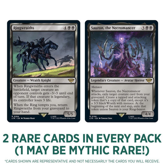 Magic: The Gathering The Lord of The Rings: Tales of Middle-Earth Jumpstart Booster Box (18 Packs) - 2-Player Card Game